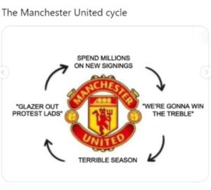 Manchester United Memes